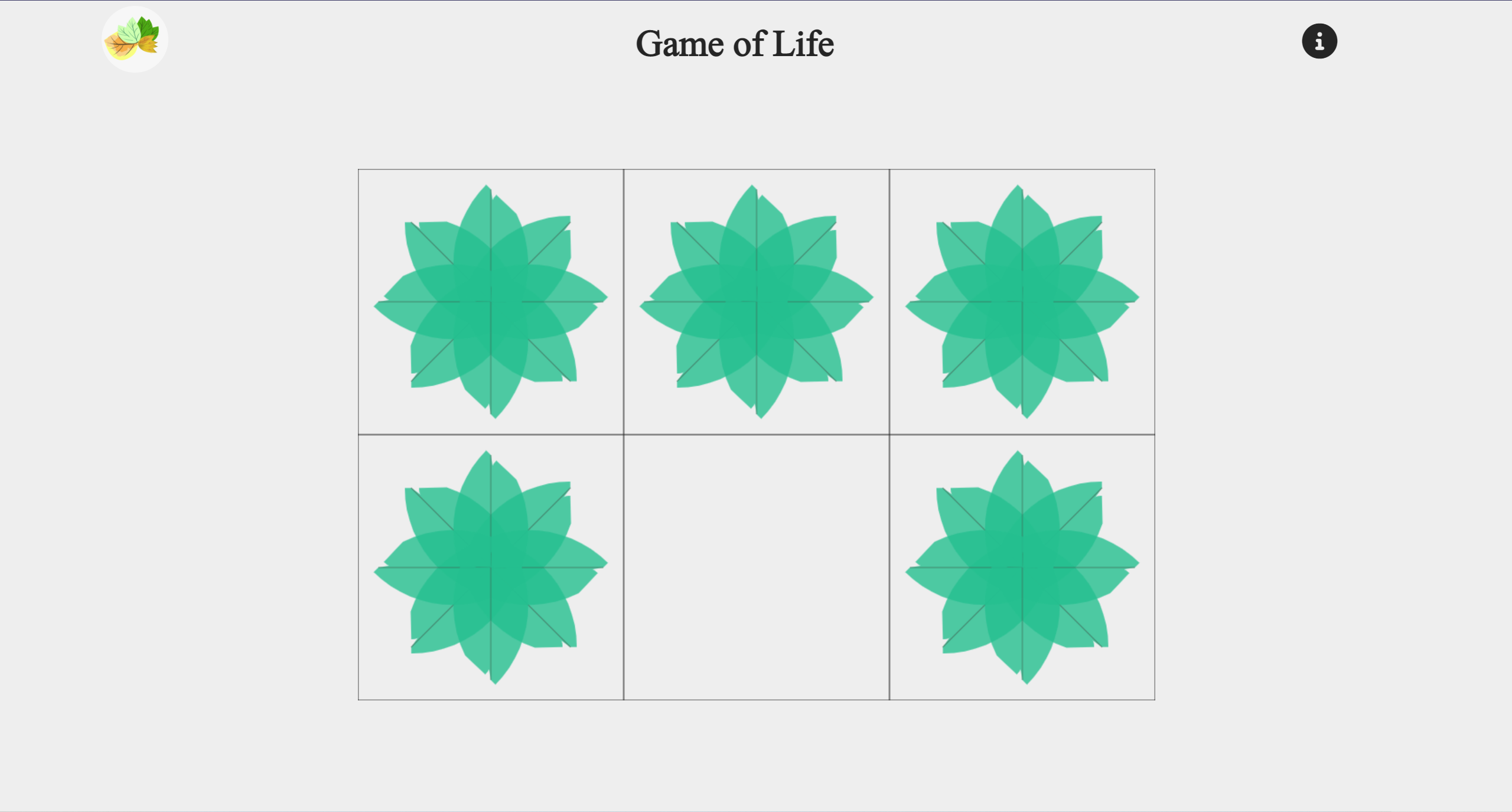 Cells in game of life